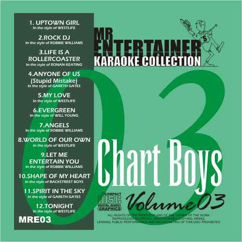 MRE03 - Chart Boys